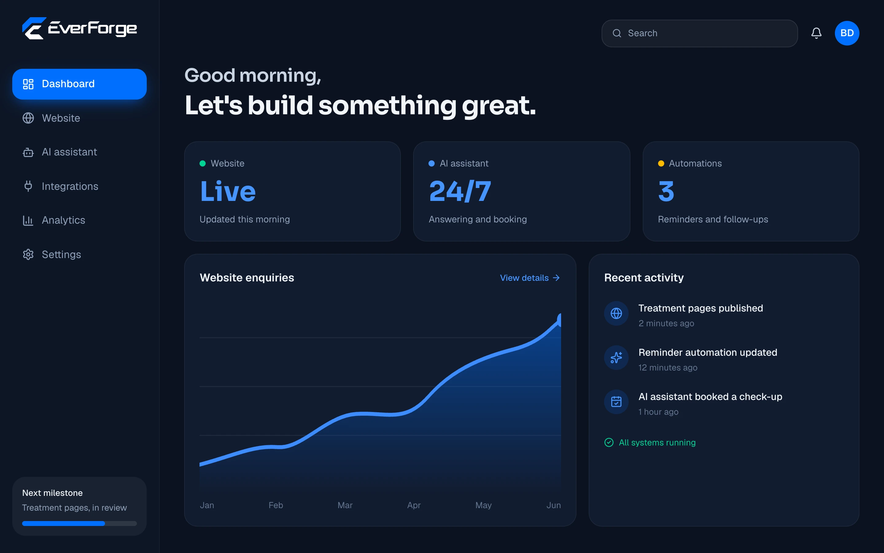 Concept EverForge client dashboard